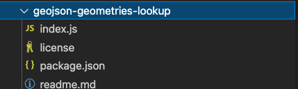 Folder structure of geojson-geometries-lookup package