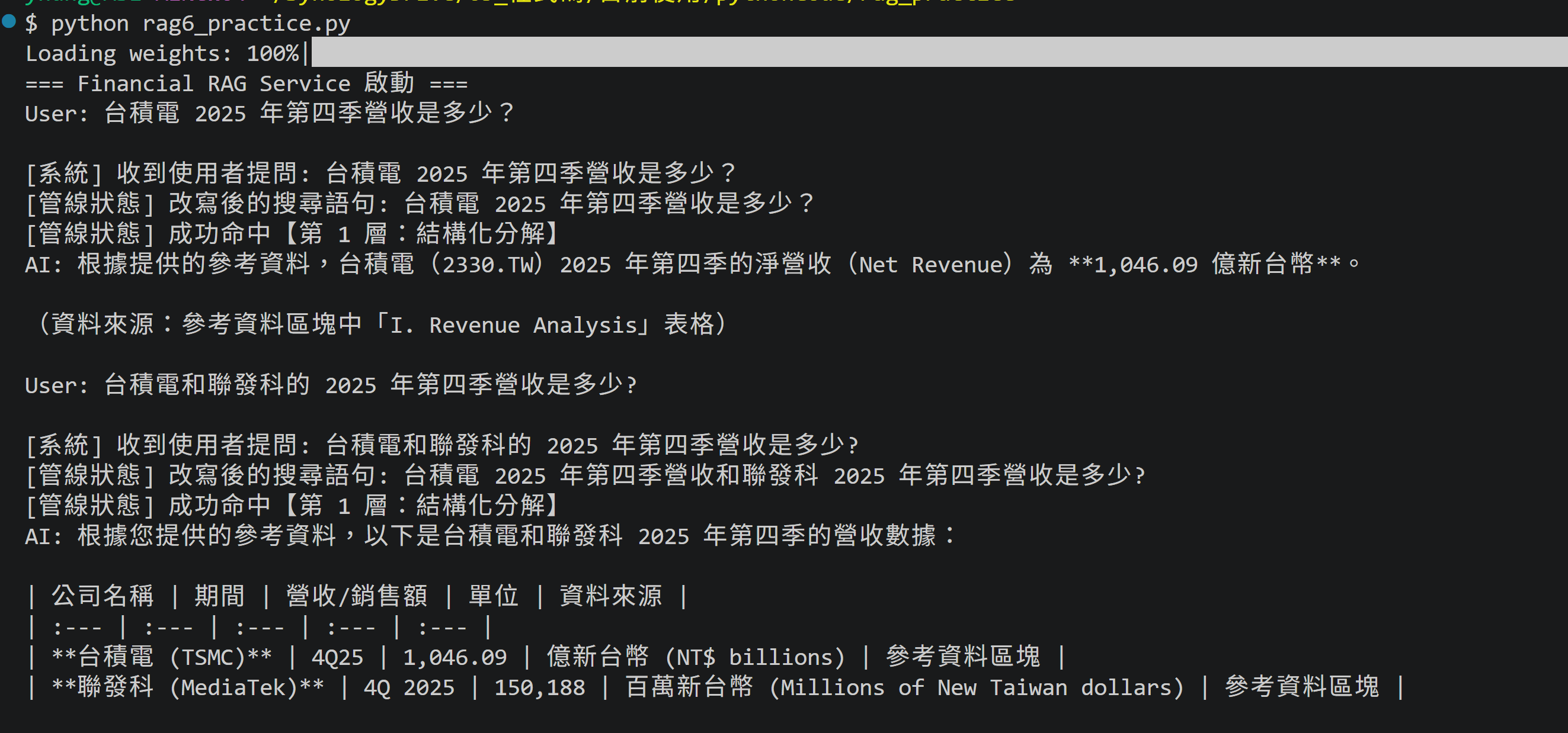 指令介面的回答