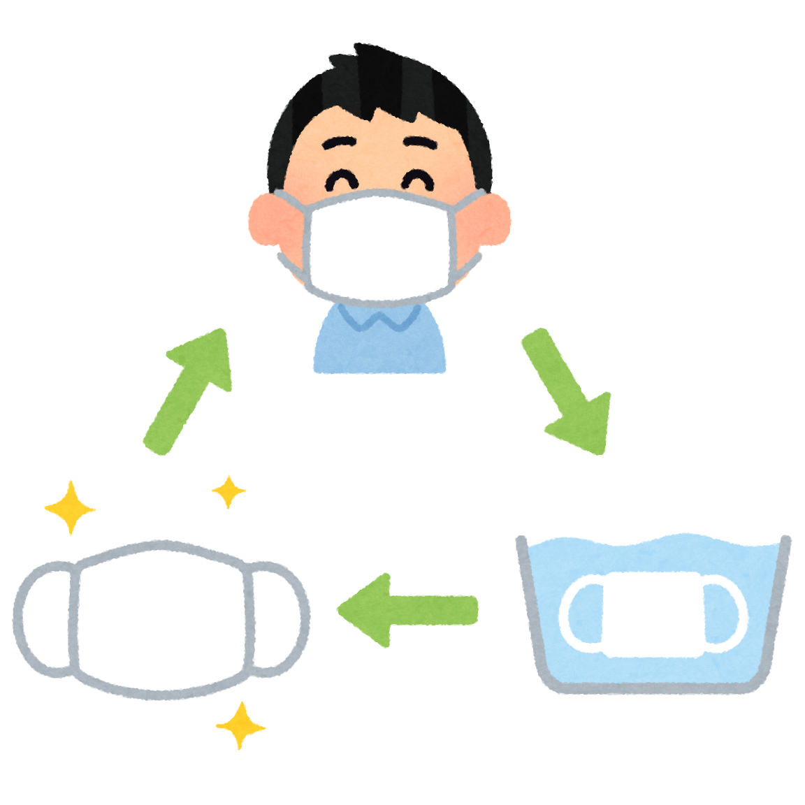 Fix Nodejs Graphql Circular Import